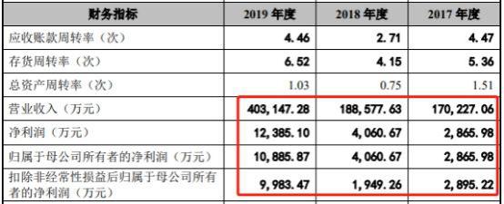 关于我们 第348页
