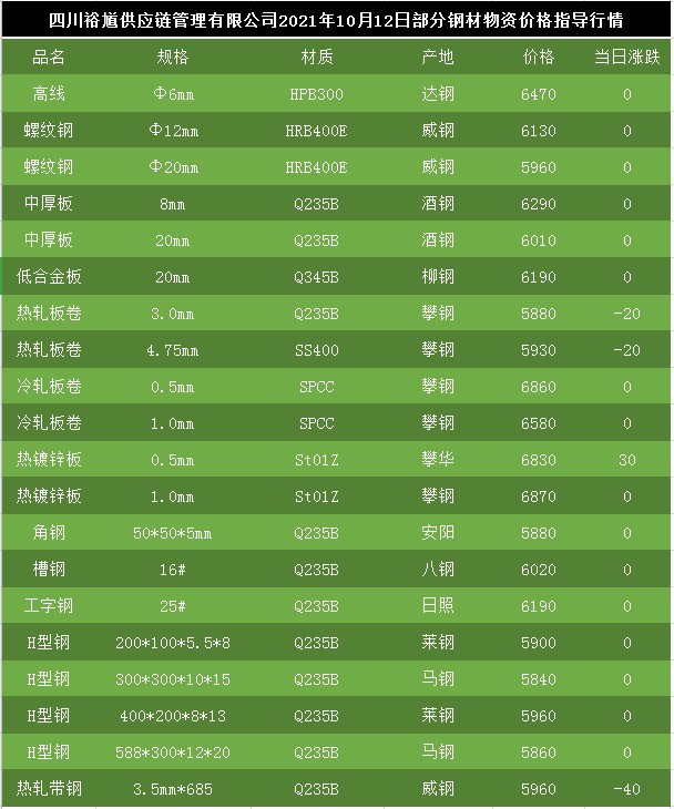 关于我们 第346页