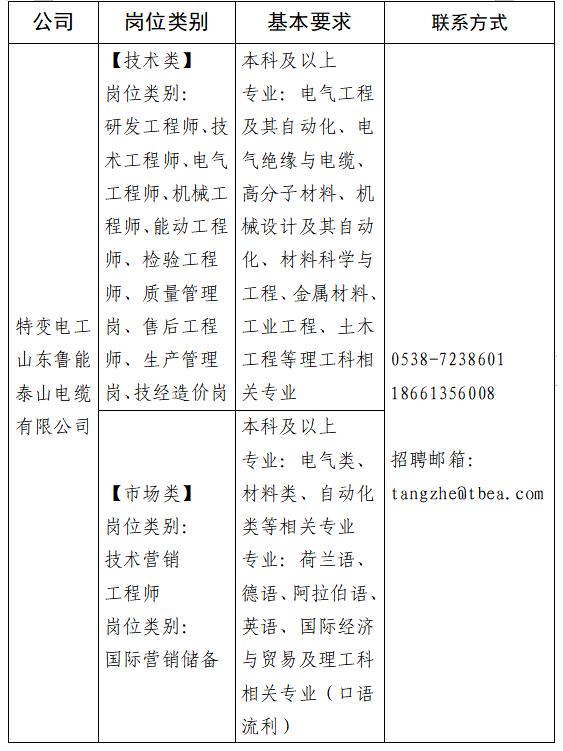 新泰最新招聘信息港，与自然对话，启程宁静之旅寻找内心的工作机会