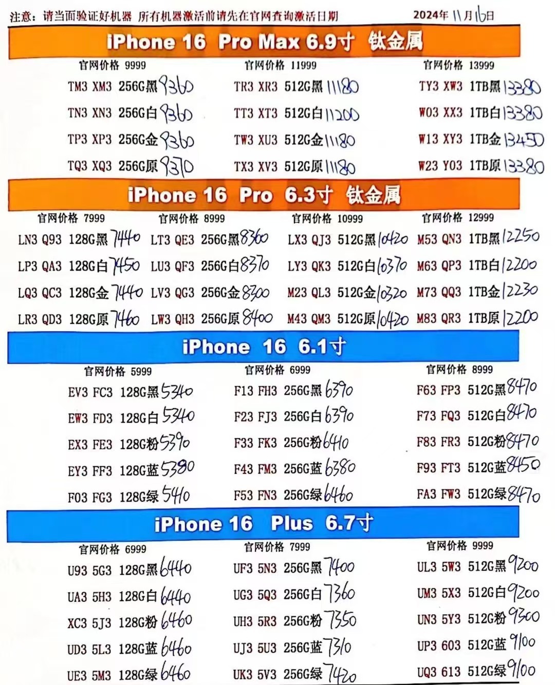 市场信息 第337页
