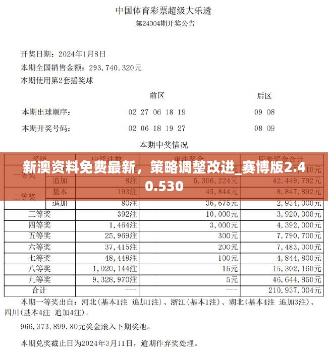 新澳2024最新资料24码,科技成果解析_电影版94.475