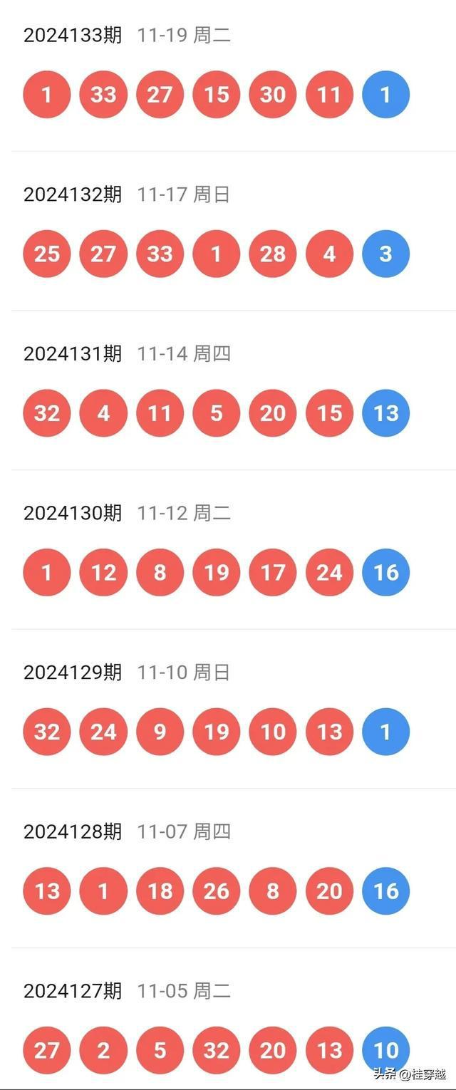 在线商城 第248页
