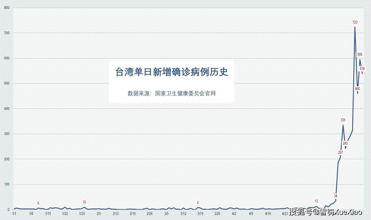 奥门天天开奖码结果2025澳门开奖记录4月9日,互动性策略设计_家庭影院版7.757