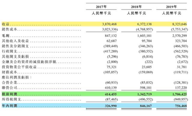 香港免费六会彩开奖结果,实地验证策略具体_紧凑版5.476
