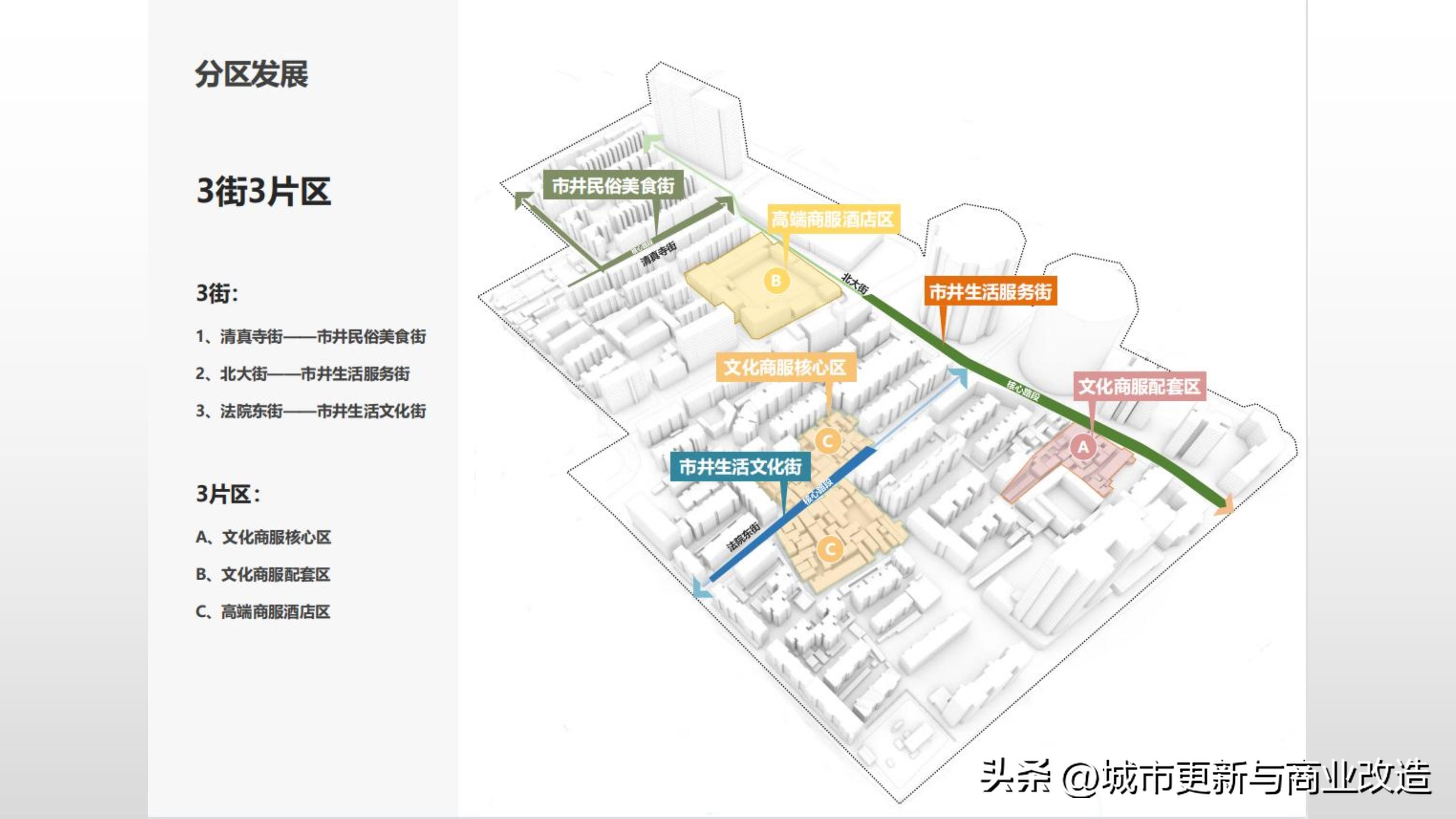 郑州管城区规划揭秘，崭新篇章与温情故事同筑一城