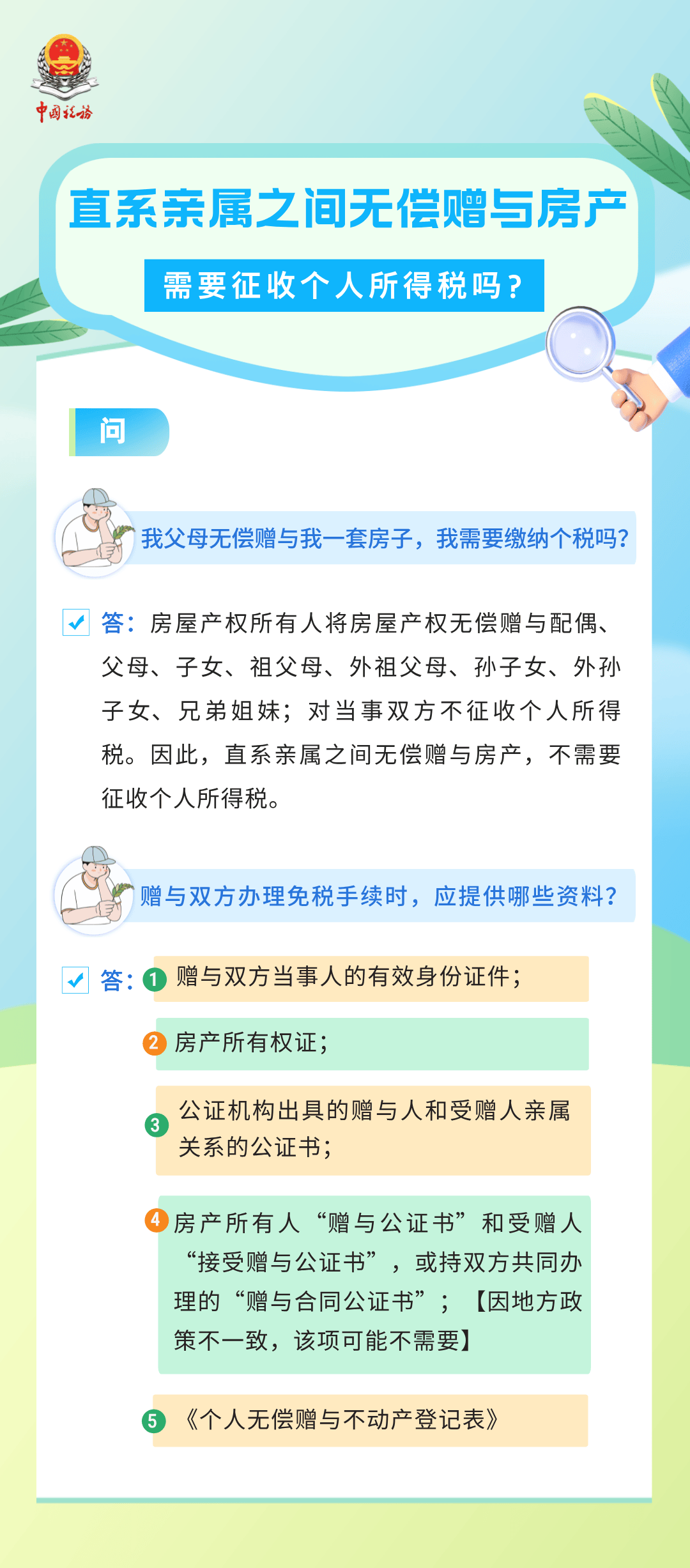 房产赠予税费最新规定，背景、影响及地位分析