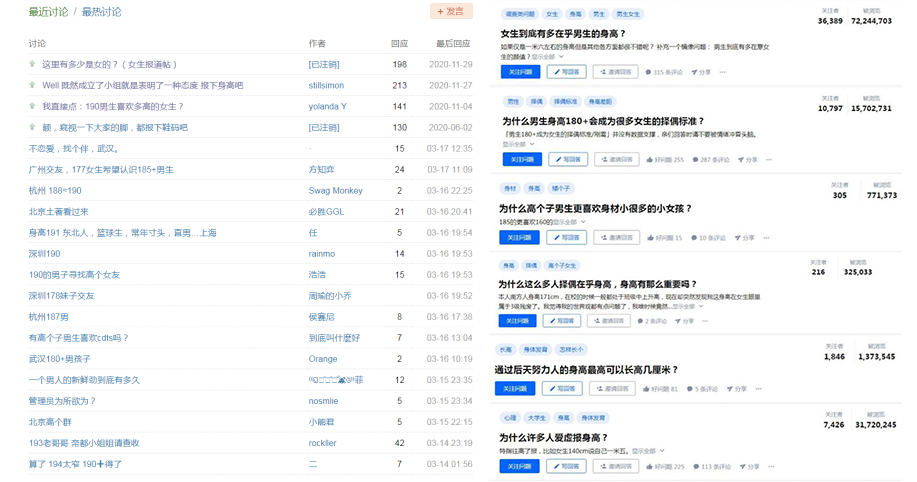 最新增高产品揭秘，瞬间拉长身线，实现美丽新高度！