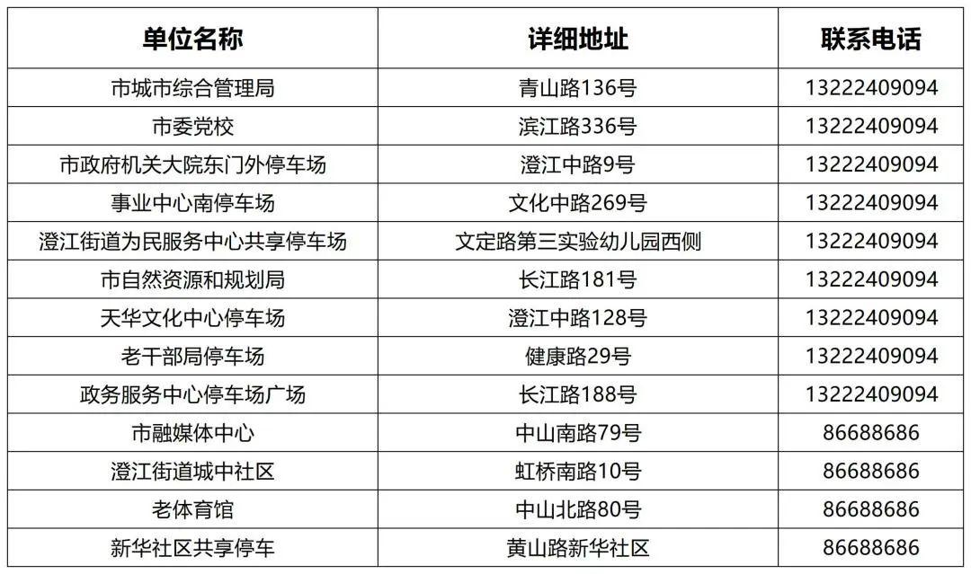 江阴超市转让信息及新篇章，超市里的温情纽带
