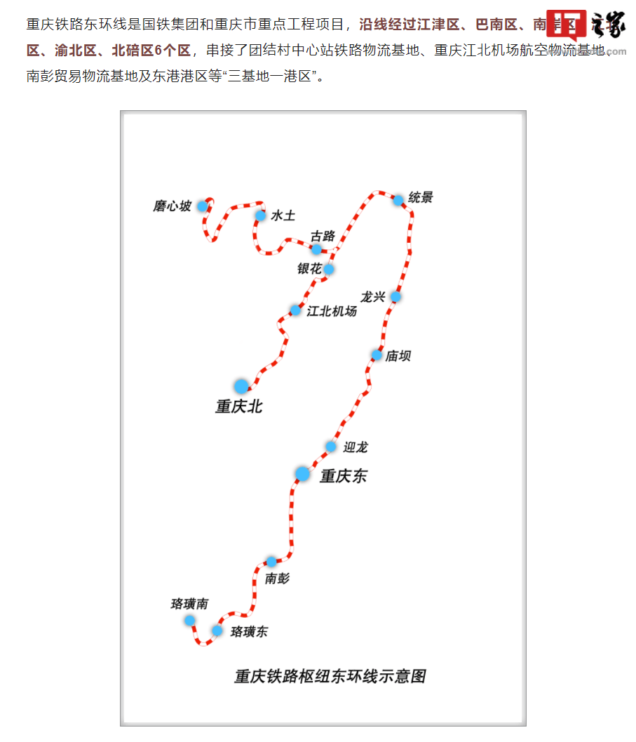 重庆铁路东环线最新进展，激发无限可能与梦想的新线路