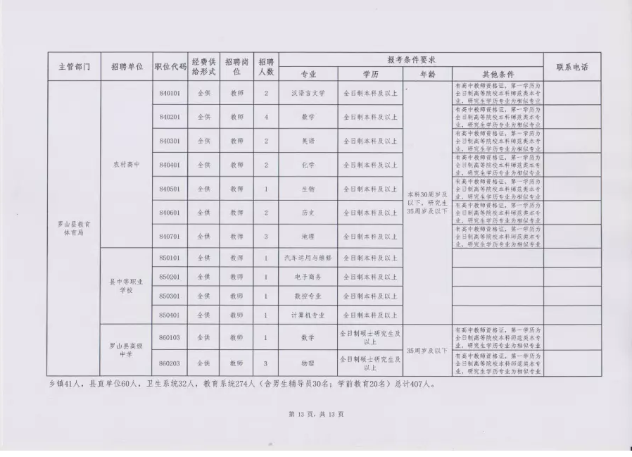 在线商城 第16页