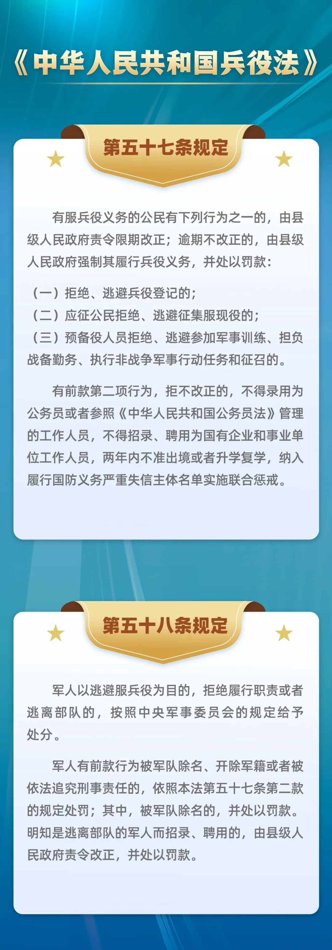 最新现役士兵服役条例及步骤指南