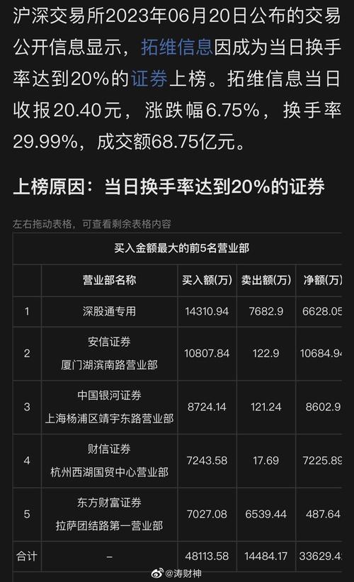 002221最新消息详解，任务完成与技能提升综合指南（初学者与进阶用户必看）