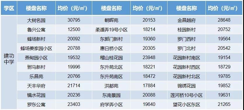 钱清最新房价概览与趋势分析