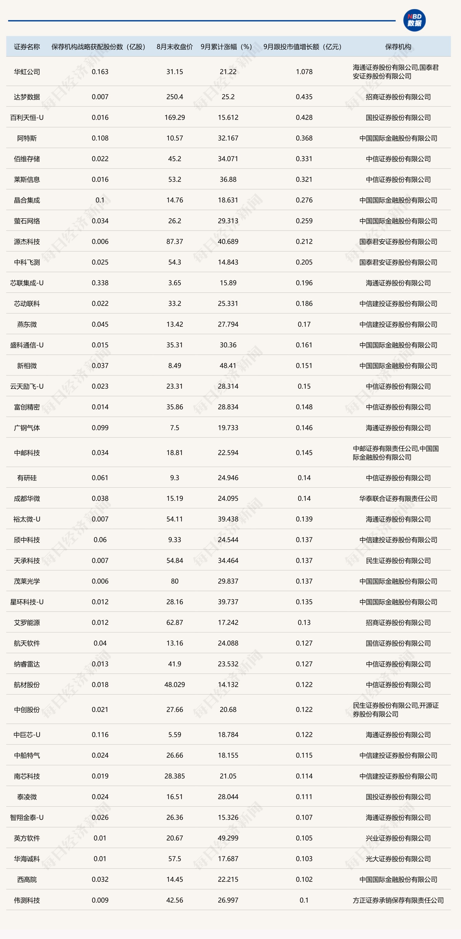 手机最新网投大全，科技重塑掌中世界，开启新篇章