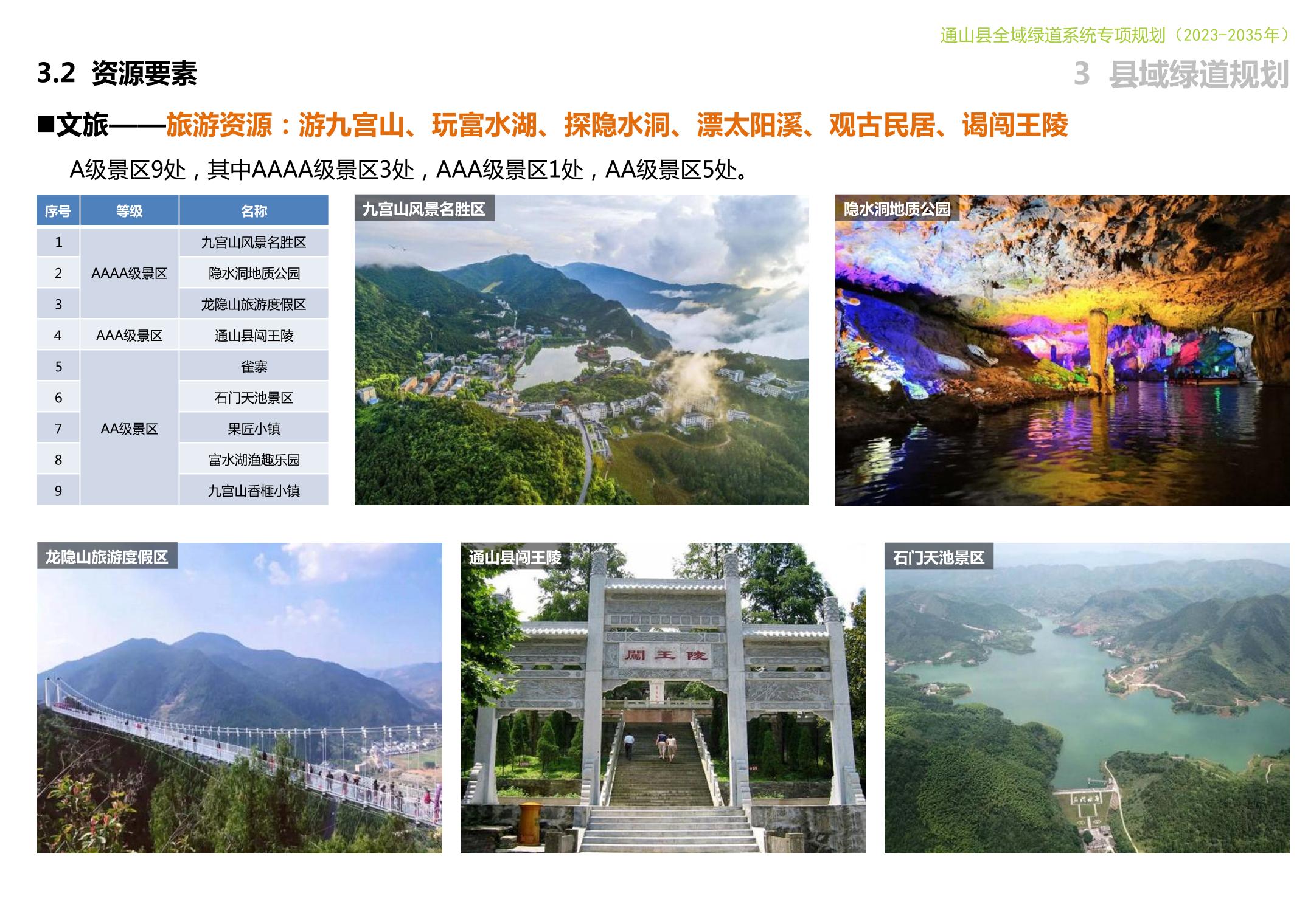 通山最新建设规划,通山最新建设规划，科技重塑未来，生活因你而精彩