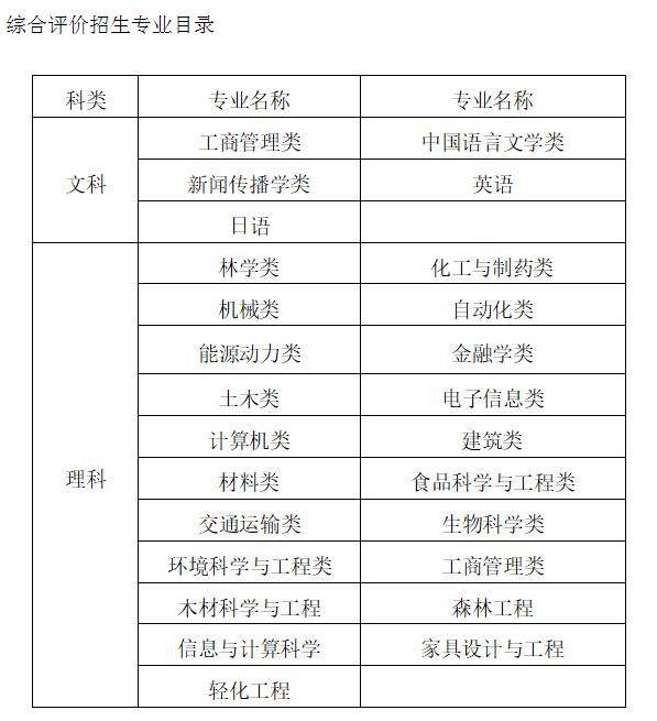 简单学校网最新评价，点亮学习之路的星光闪耀处