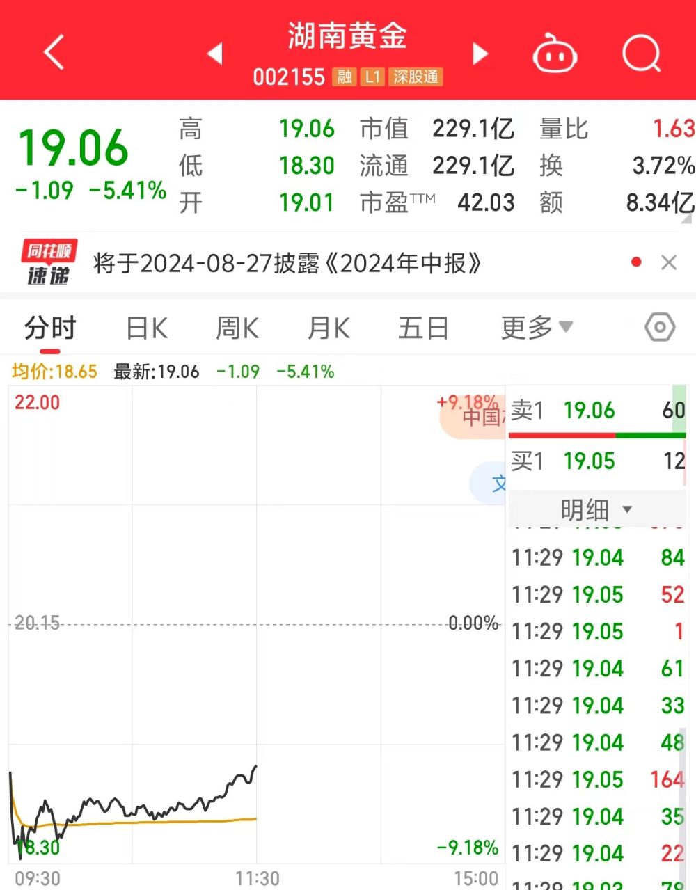 湖南黄金利空消息及内心平静之旅的探寻