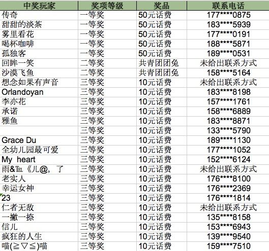 雅安护士招聘最新信息，学习改变命运，把握未来的钥匙，开启职业之旅！