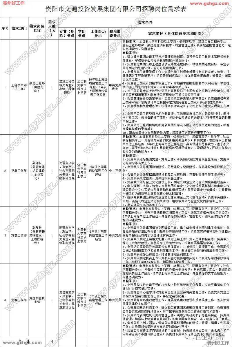 冬枣品种 第11页