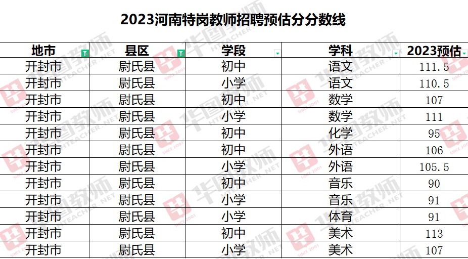 最新通许半天班招聘,最新通许半天班招聘，开启学习新篇章，自信与成就感的源泉