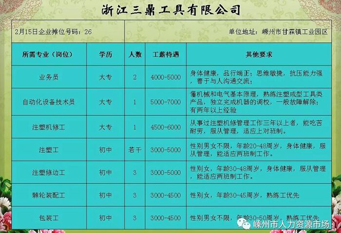 江油最新招聘双休，工作与生活平衡的理想选择观点论述