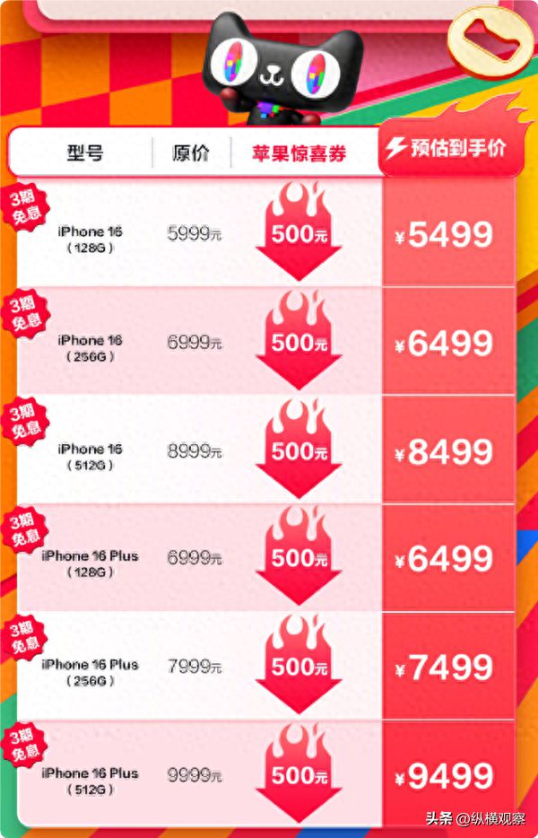 最新苹果降价信息揭秘！小巷特色小店探寻之旅