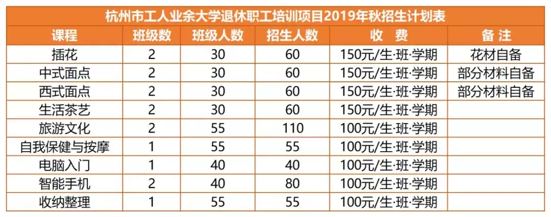 杭州学院北麓小巷宝藏揭秘，最新价格指南