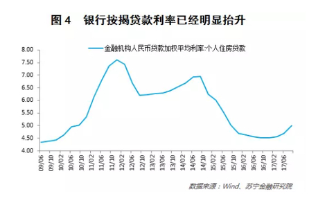 中国央行加息影响下的自然美景探索之旅