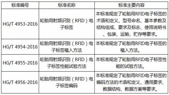 在线商城 第4页