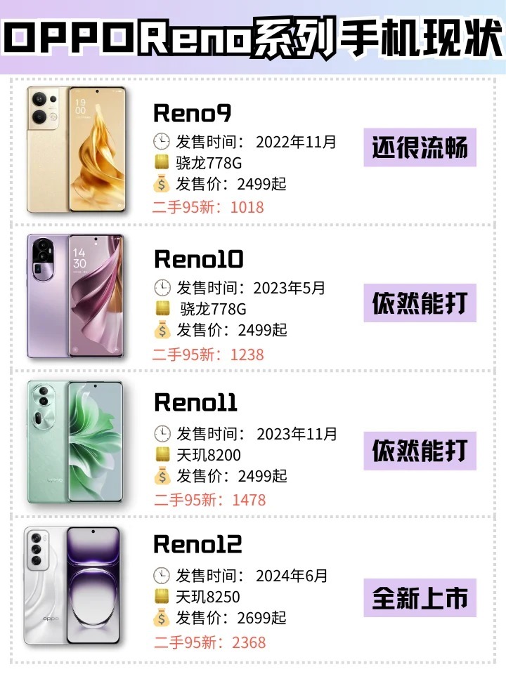 op最新手机,OP最新手机，时代之光下的科技巅峰之作