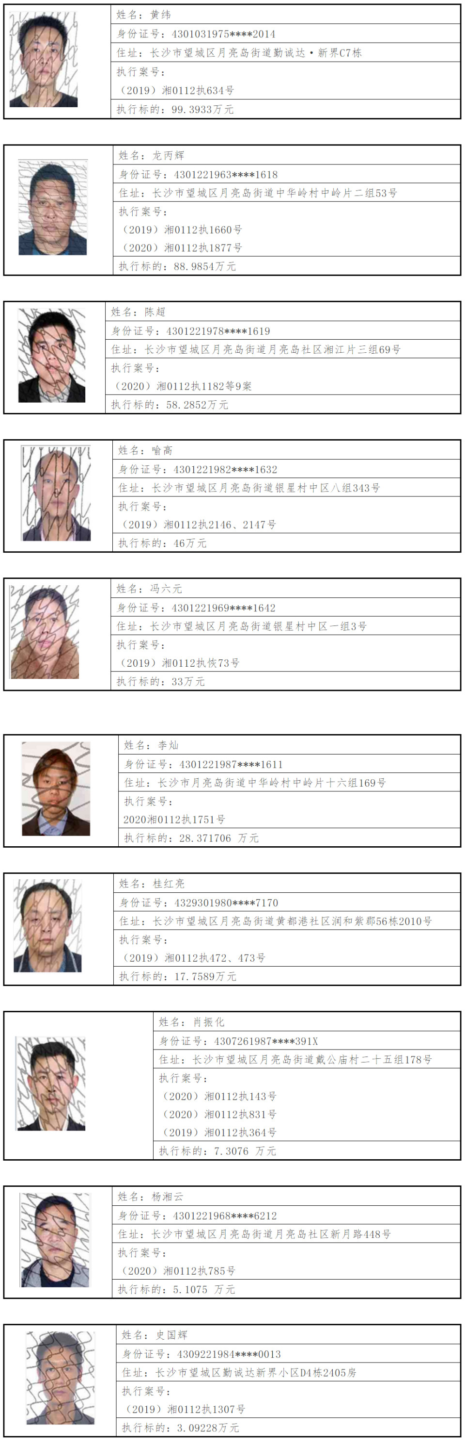 汨罗最新一批老赖名单