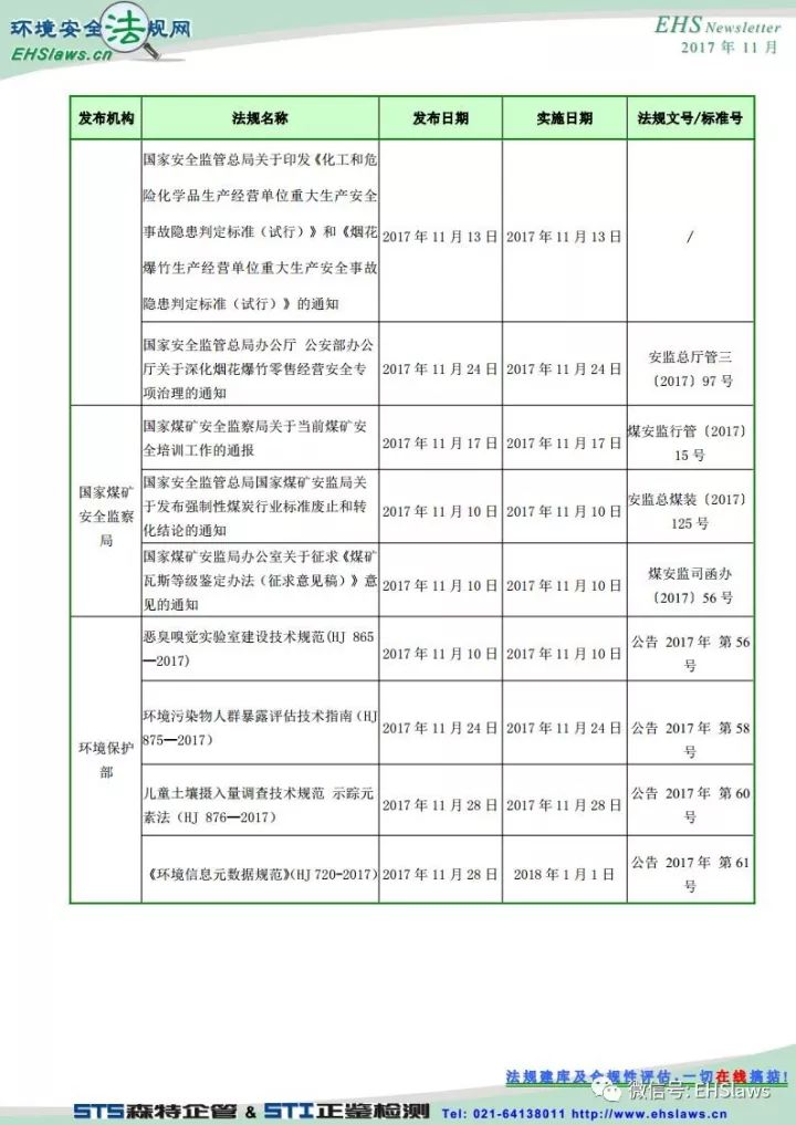 在线商城 第5页