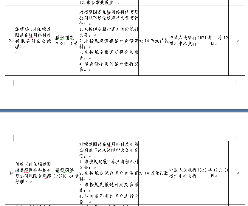 中国国通2017最新消息