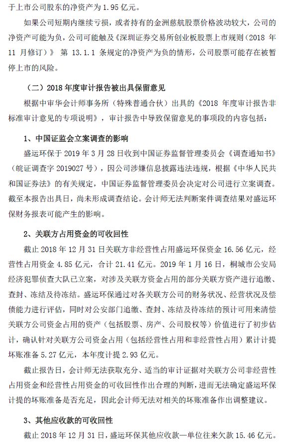 今天盛运环保最新公告