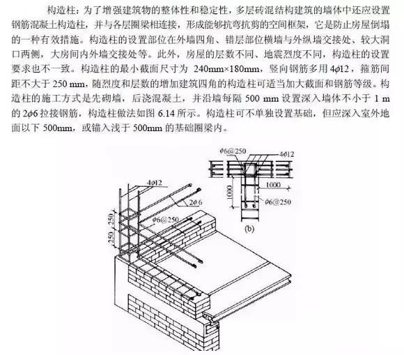 最新填充墙构造柱规范