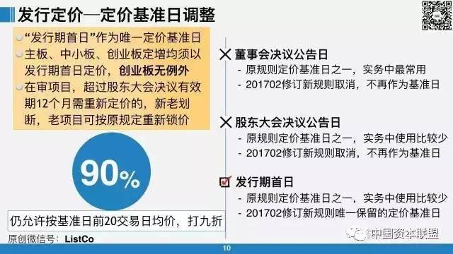 定增最新政策