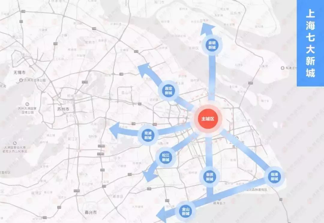 上海临港新城房价最新