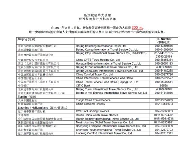 汶上旅行社最新报价