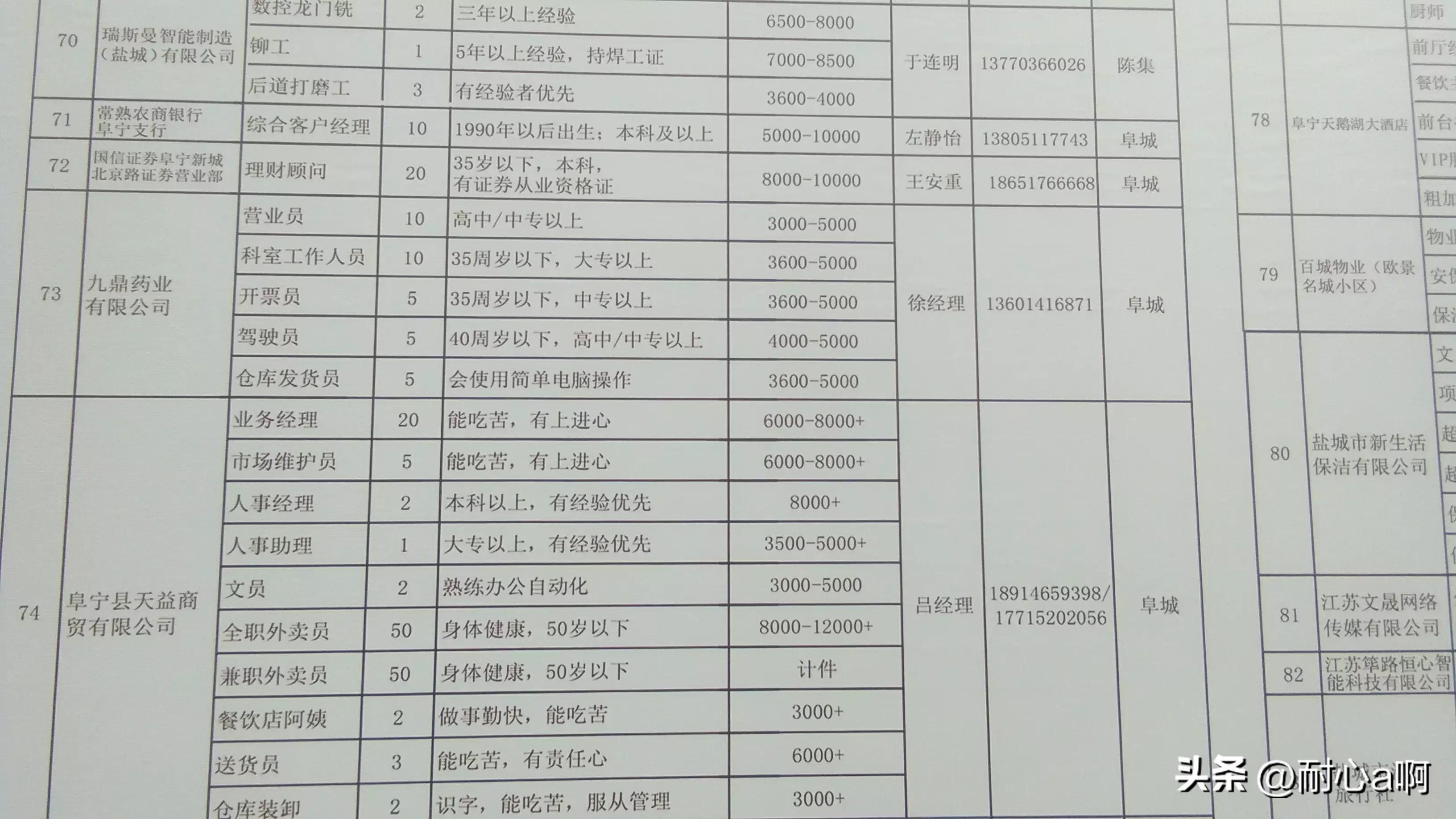 阜宁今天最新招工信息