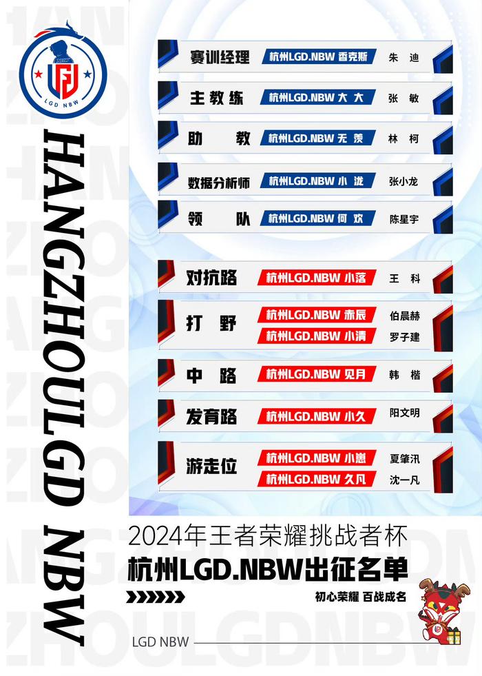 wc俱乐部最新网站