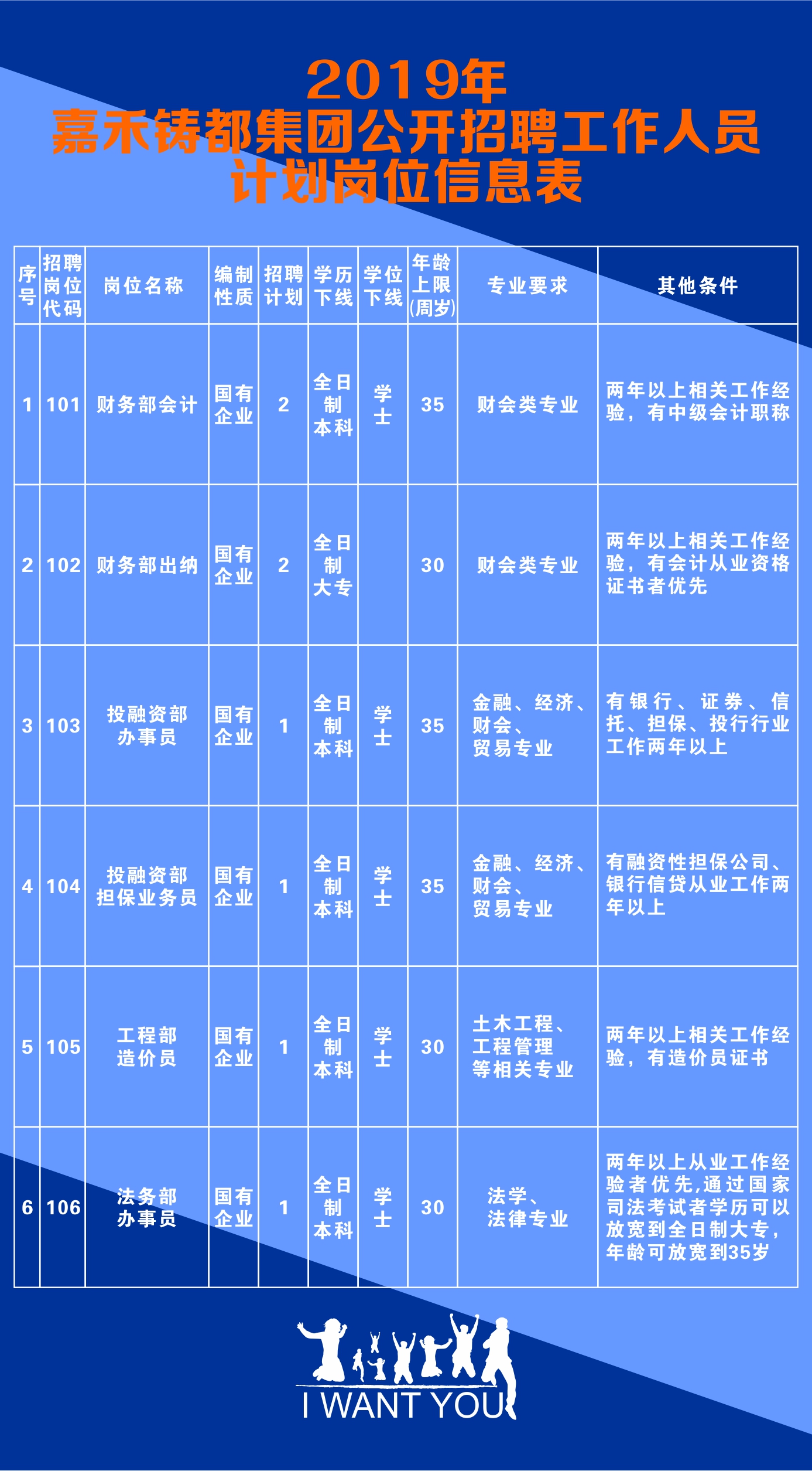 嘉禾学校招聘最新信息
