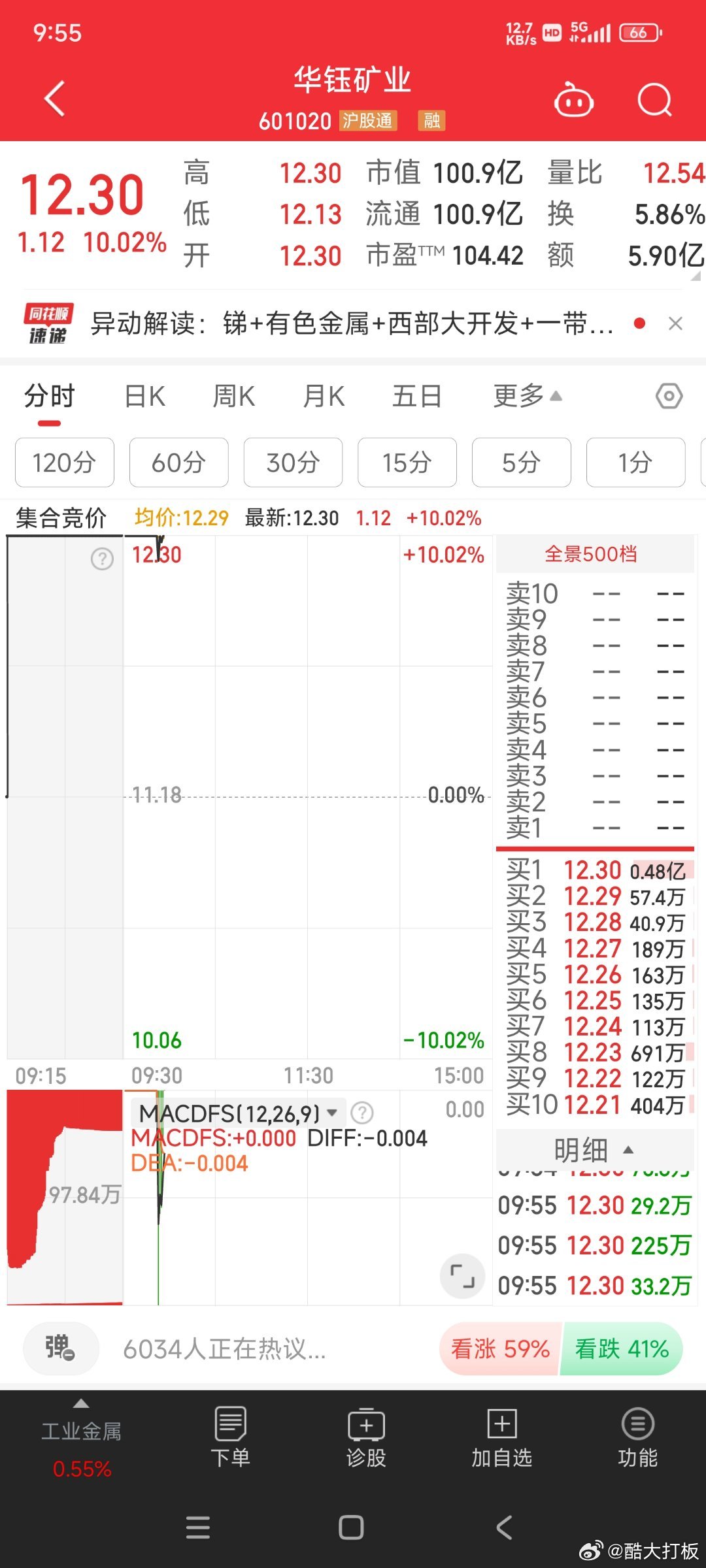 华可矿业最新动态