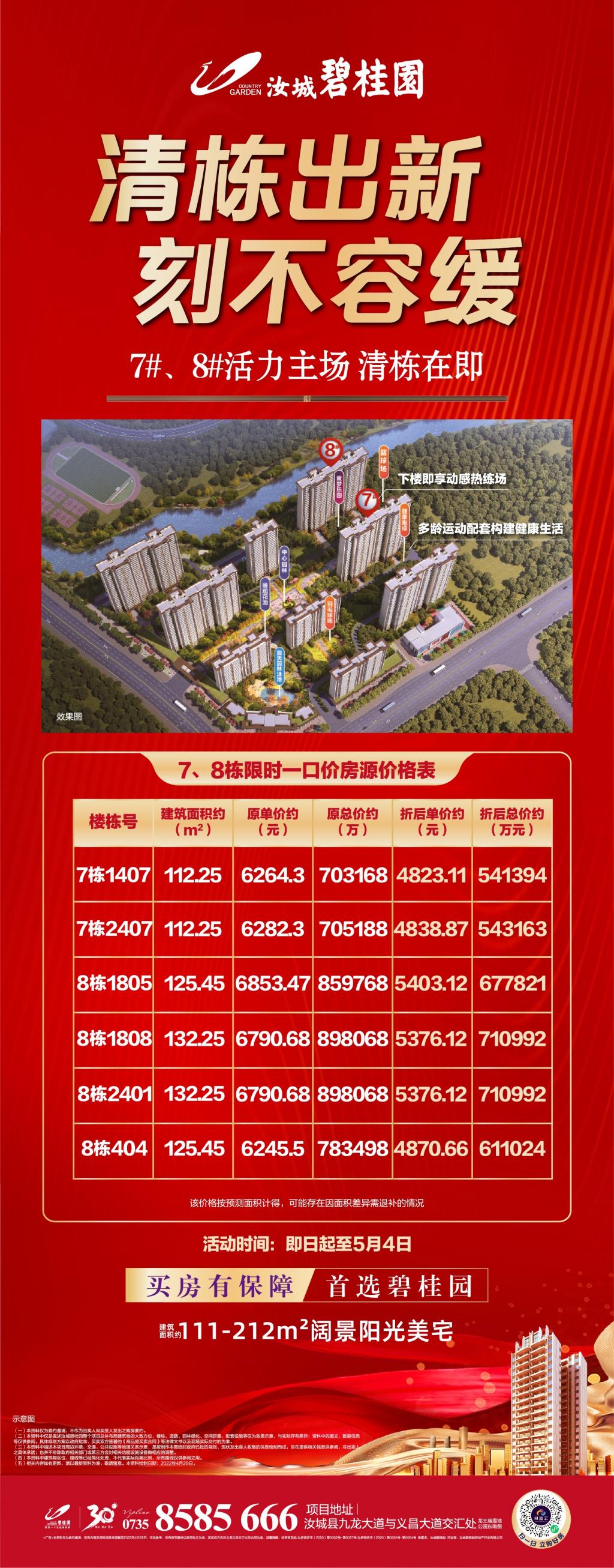 滦州碧桂园最新动态