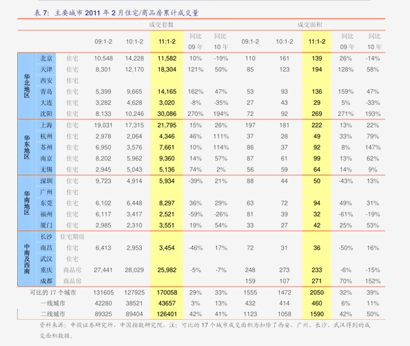 刚材今天最新价格